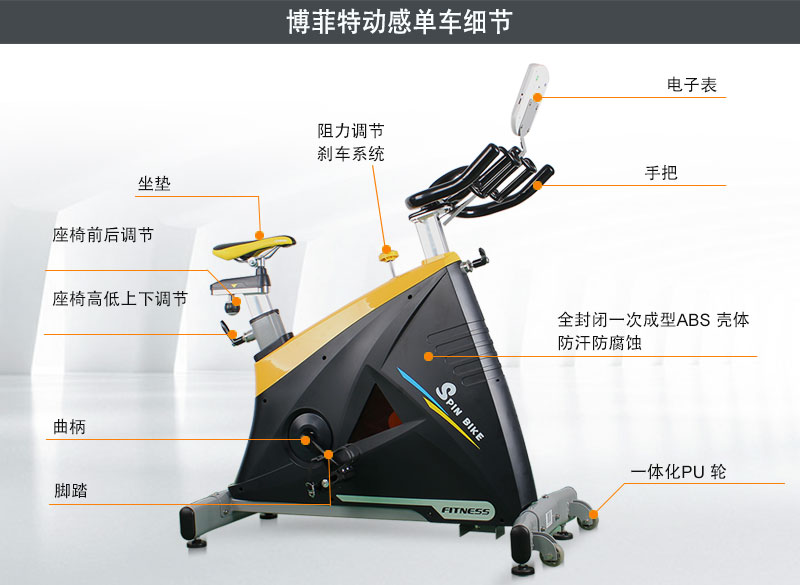 全包式動(dòng)感單車