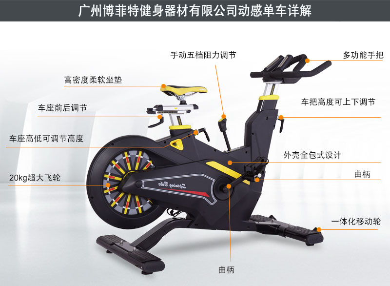 磁控動(dòng)感單車
